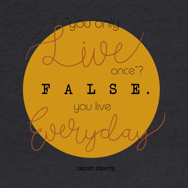 YOLO? False. by FrancesDuckworth